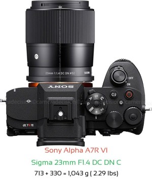 Sony A7R VI with Sigma 23mm F1.4 DC DN C Lens Size