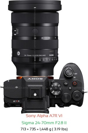 Sony A7R VI with Sigma 24-70mm F2.8 II Lens Size