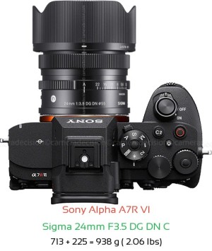 Sony A7R VI with Sigma 24mm F3.5 DG DN C Lens Size