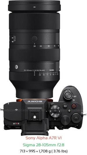 Sony A7R VI with Sigma 28-105mm f2.8 Lens Size