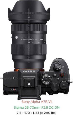 Sony A7R VI with Sigma 28-70mm F2.8 DG DN Lens Size