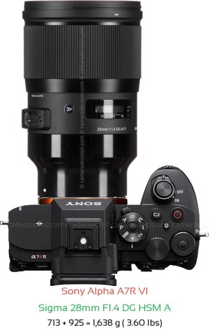 Sony A7R VI with Sigma 28mm F1.4 DG HSM A Lens Size