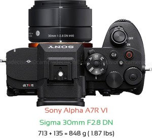 Sony A7R VI with Sigma 30mm F2.8 DN Lens Size