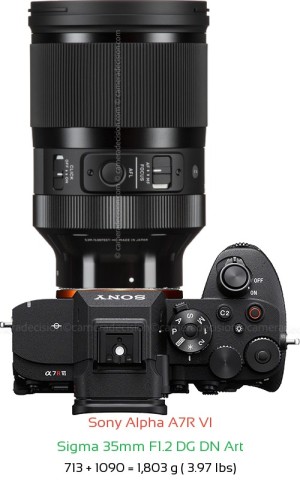 Sony A7R VI with Sigma 35mm F1.2 DG DN Art Lens Size