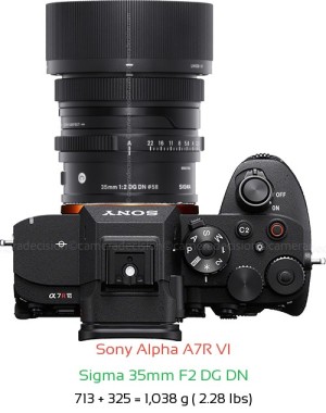 Sony A7R VI with Sigma 35mm F2 DG DN Lens Size
