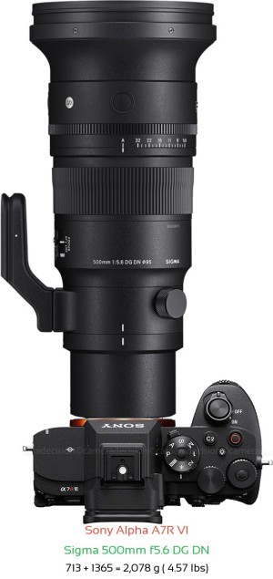 Sony A7R VI with Sigma 500mm f5.6 DG DN Lens Size