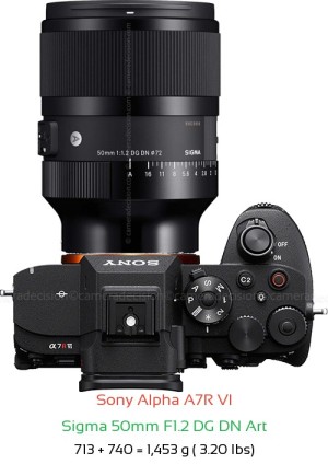 Sony A7R VI with Sigma 50mm F1.2 DG DN Art Lens Size
