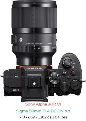 Sony A7R VI with Sigma 50mm F1.4 DG DN Art Lens Size