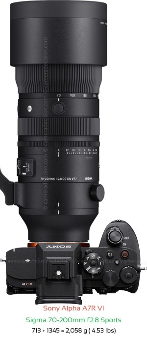 Sony A7R VI with Sigma 70-200mm f2.8 Sports Lens Size