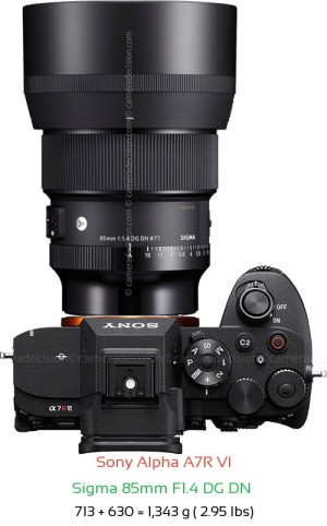 Sony A7R VI with Sigma 85mm F1.4 DG DN  Lens Size