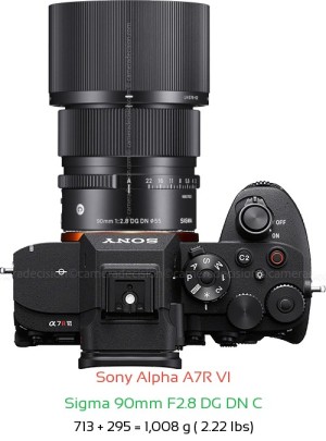 Sony A7R VI with Sigma 90mm F2.8 DG DN C Lens Size
