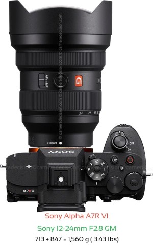Sony A7R VI with Sony 12-24mm F2.8 GM Lens Size