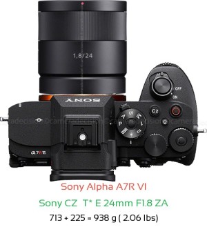 Sony A7R VI with Sony CZ  T* E 24mm F1.8 ZA Lens Size