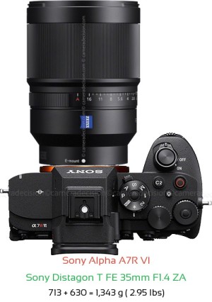 Sony A7R VI with Sony Distagon T FE 35mm F1.4 ZA Lens Size