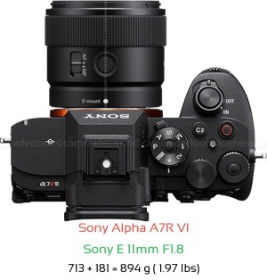 Sony A7R VI with Sony E 11mm F1.8 Lens Size