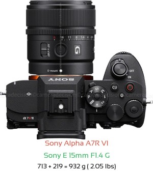 Sony A7R VI with Sony E 15mm F1.4 G Lens Size