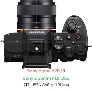 Sony A7R VI with Sony E 35mm F1.8 OSS Lens Size