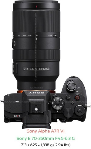 Sony A7R VI with Sony E 70-350mm F4.5-6.3 G Lens Size
