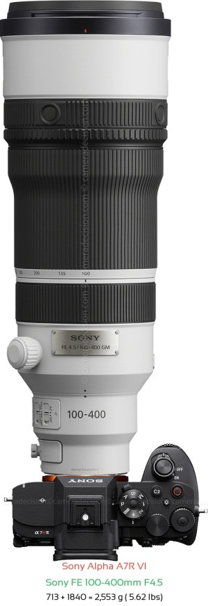 Sony A7R VI with Sony FE 100-400mm F4.5 Lens Size