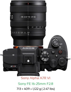 Sony A7R VI with Sony FE 16-25mm F2.8 Lens Size