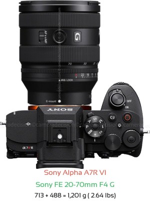 Sony A7R VI with Sony FE 20-70mm F4 G Lens Size