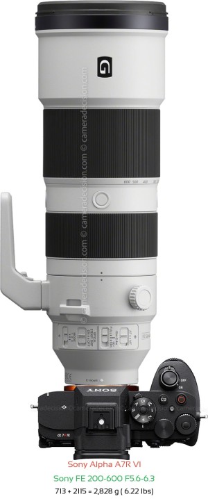 Sony A7R VI with Sony FE 200-600 F5.6-6.3 Lens Size