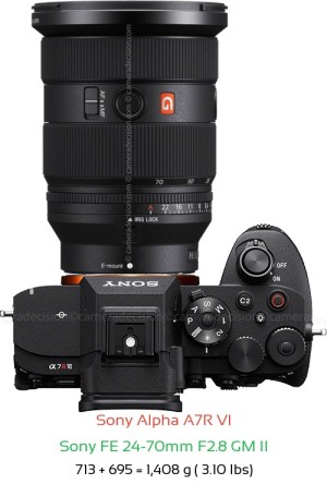 Sony A7R VI with Sony FE 24-70mm F2.8 GM II Lens Size