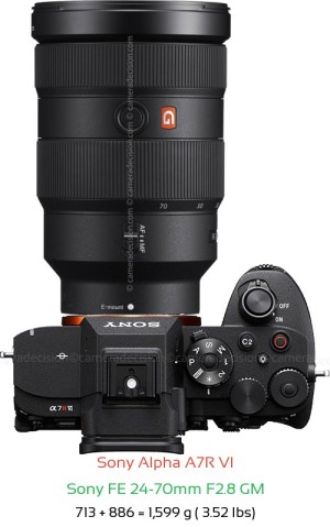 Sony A7R VI with Sony FE 24-70mm F2.8 GM Lens Size