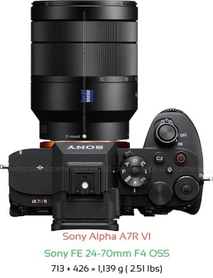 Sony A7R VI with Sony FE 24-70mm F4 OSS Lens Size