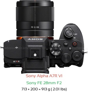 Sony A7R VI with Sony FE 28mm F2 Lens Size