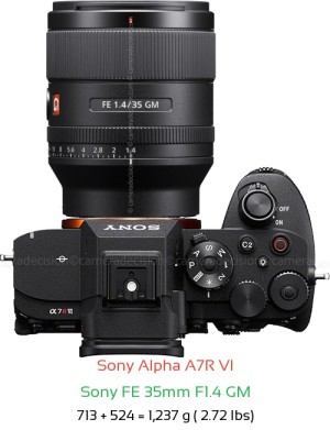 Sony A7R VI with Sony FE 35mm F1.4 GM Lens Size