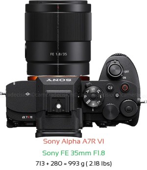 Sony A7R VI with Sony FE 35mm F1.8 Lens Size