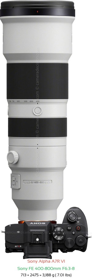 Sony A7R VI with Sony FE 400-800mm F6.3-8 Lens Size
