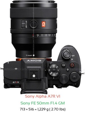 Sony A7R VI with Sony FE 50mm F1.4 GM Lens Size