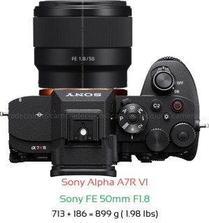 Sony A7R VI with Sony FE 50mm F1.8 Lens Size