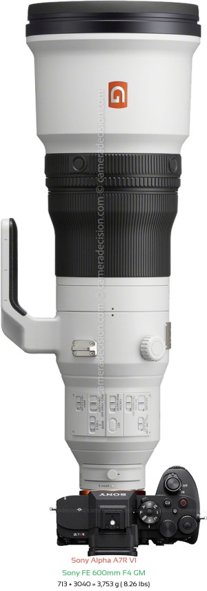 Sony A7R VI with Sony FE 600mm F4 GM Lens Size
