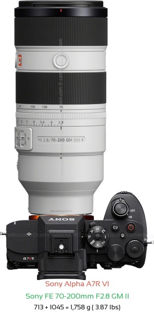 Sony A7R VI with Sony FE 70-200mm F2.8 GM II Lens Size
