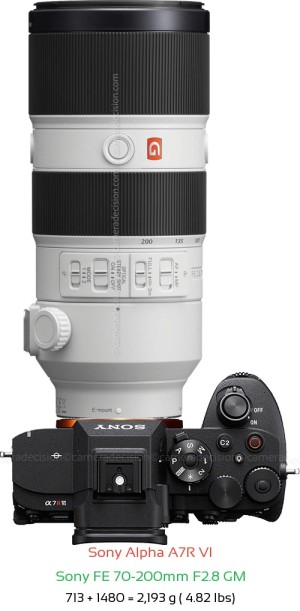 Sony A7R VI with Sony FE 70-200mm F2.8 GM Lens Size