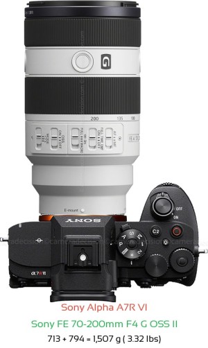 Sony A7R VI with Sony FE 70-200mm F4 G OSS II Lens Size