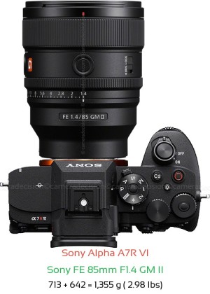 Sony A7R VI with Sony FE 85mm F1.4 GM II Lens Size