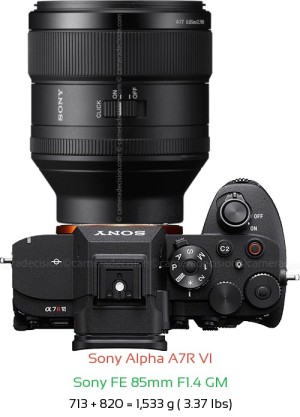 Sony A7R VI with Sony FE 85mm F1.4 GM Lens Size