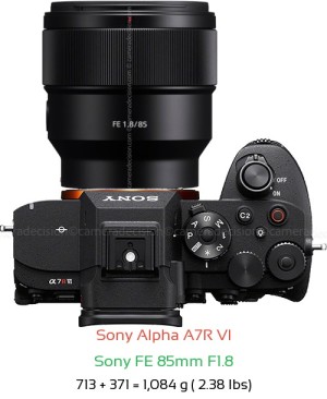 Sony A7R VI with Sony FE 85mm F1.8 Lens Size