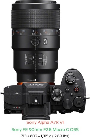 Sony A7R VI with Sony FE 90mm F2.8 Macro G OSS Lens Size