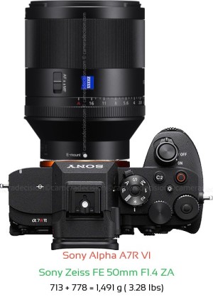 Sony A7R VI with Sony Zeiss FE 50mm F1.4 ZA Lens Size