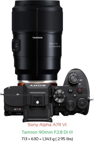 Sony A7R VI with Tamron 90mm F2.8 Di III Lens Size