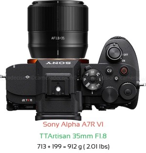 Sony A7R VI with TTArtisan 35mm F1.8 Lens Size