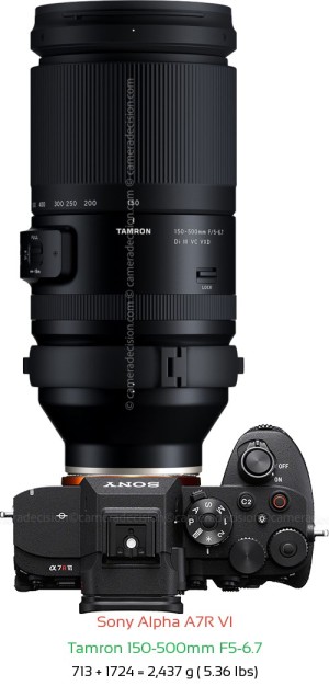 Sony A7R VI with Tamron 150-500mm F5-6.7 Lens Size