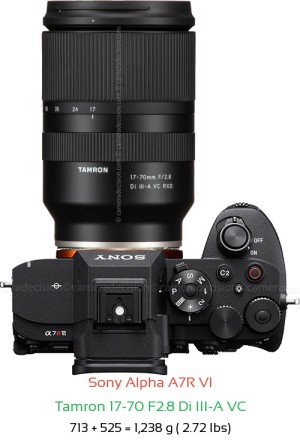 Sony A7R VI with Tamron 17-70 F2.8 Di III-A VC Lens Size