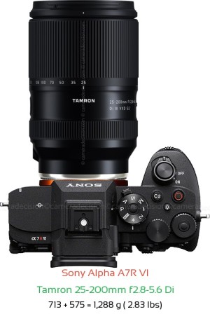 Sony A7R VI with Tamron 25-200mm f2.8-5.6 Di Lens Size
