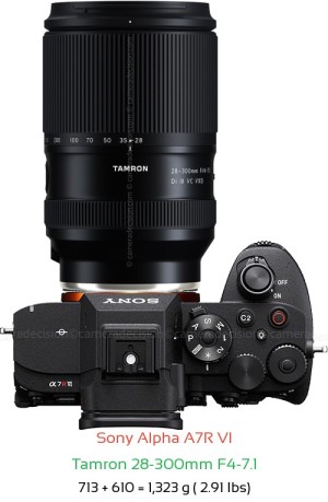 Sony A7R VI with Tamron 28-300mm F4-7.1 Lens Size